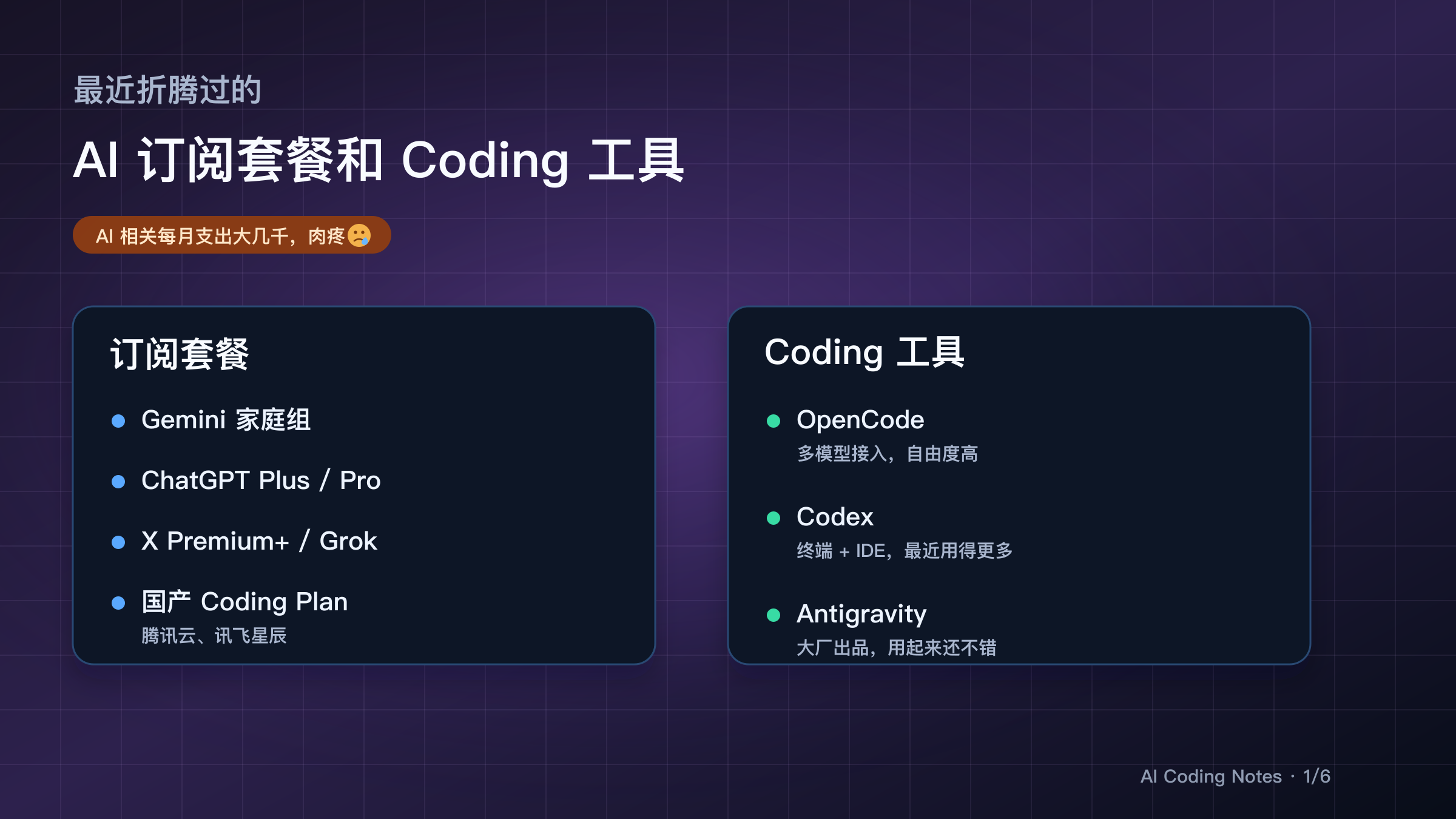 AI Coding 订阅和工具总览配图